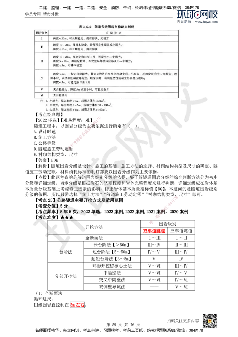 HQ-公路-精选考点_2026年一级建造师_2026年一建公路_2025年一建公路SVIP_01-精华文档✿电子教材✿历年真题_19-公路《精选考点》HQ