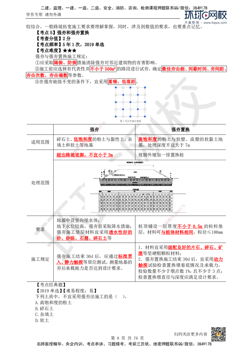 HQ-公路-精选考点_2026年一级建造师_2026年一建公路_2025年一建公路SVIP_01-精华文档✿电子教材✿历年真题_19-公路《精选考点》HQ