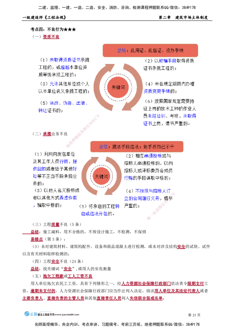 第二章　建筑市场主体制度(1)_2026年一建法规_2025年一建法规SVIP_02-基础精讲✿高端面授✿深度强化_05-法规《基础精讲班》张小强JG_讲义