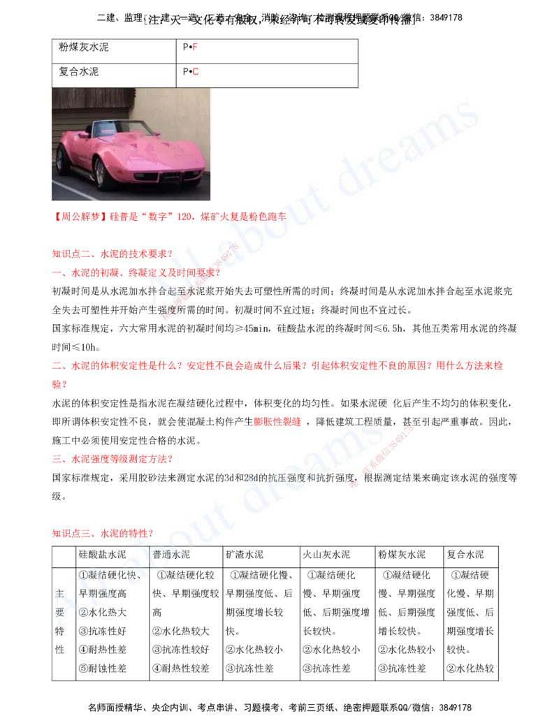 2025-03-冲刺串讲（三）_2026年一级建造师_2026年一建建筑_2025年一建建筑SVIP_04-冲刺串讲✿考点强化✿小灶集训_09-建筑《冲刺串讲班》周超KL_讲义