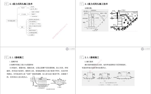 第2章1-5节-港口工程黑白每页4个_2026年一级建造师_2026年一建港航_2025年一建港航SVIP_04-冲刺串讲✿考点强化✿小灶集训_17-港航《冲刺串讲班》皮丹丹DL_讲义
