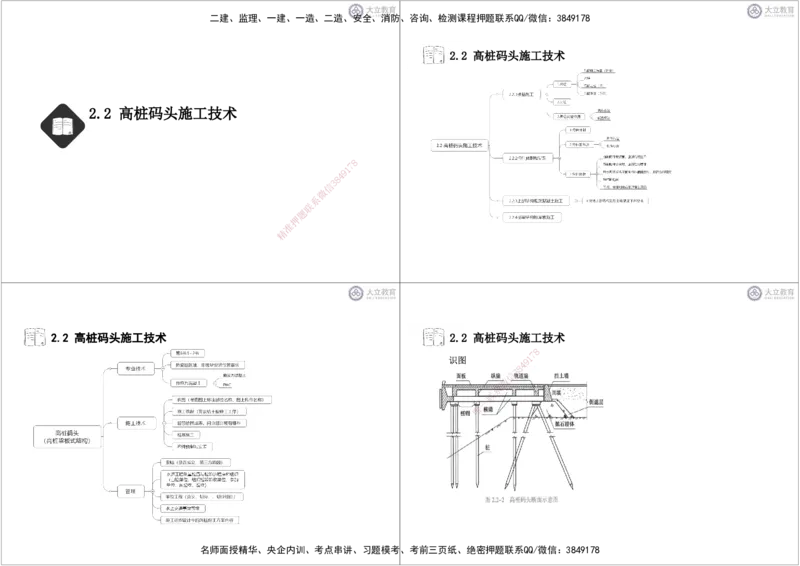 第2章1-5节-港口工程黑白每页4个_2026年一级建造师_2026年一建港航_2025年一建港航SVIP_04-冲刺串讲✿考点强化✿小灶集训_17-港航《冲刺串讲班》皮丹丹DL_讲义
