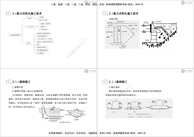 第2章1-5节-港口工程黑白每页4个_2026年一级建造师_2026年一建港航_2025年一建港航SVIP_04-冲刺串讲✿考点强化✿小灶集训_17-港航《冲刺串讲班》皮丹丹DL_讲义