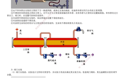 第06讲　工业管道施工技术要求（二）_2026年一级建造师_2026年一建机电_2025年一建机电SVIP_02-基础精讲✿高端面授✿深度强化_04-机电《基础精讲班》康仁杰JG