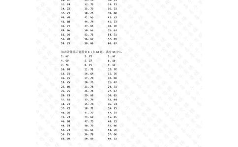 80以内加法第1-10篇答案_小学数学口算竖式脱式计算应用题一二三四五六年级上下册电_小学数学口算题库电子版（1-6）_小学数学口算一年级_口算题适合1年级(含答案）