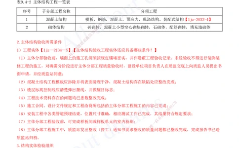 2025-32-第9章-施工质量管理（三）_2026年一级建造师_2026年一建建筑_2025年一建建筑SVIP_02-基础精讲✿高端面授✿深度强化_13-建筑《天一精讲班》周超、徐云博KL_徐云博_讲义