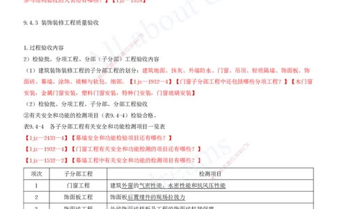 2025-32-第9章-施工质量管理（三）_2026年一级建造师_2026年一建建筑_2025年一建建筑SVIP_02-基础精讲✿高端面授✿深度强化_13-建筑《天一精讲班》周超、徐云博KL_徐云博_讲义