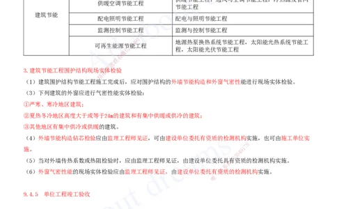 2025-32-第9章-施工质量管理（三）_2026年一级建造师_2026年一建建筑_2025年一建建筑SVIP_02-基础精讲✿高端面授✿深度强化_13-建筑《天一精讲班》周超、徐云博KL_徐云博_讲义