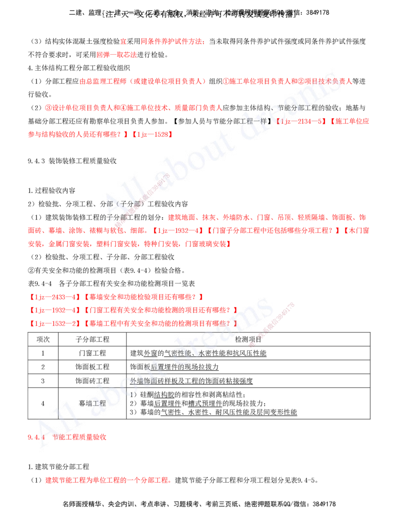 2025-32-第9章-施工质量管理（三）_2026年一级建造师_2026年一建建筑_2025年一建建筑SVIP_02-基础精讲✿高端面授✿深度强化_13-建筑《天一精讲班》周超、徐云博KL_徐云博_讲义