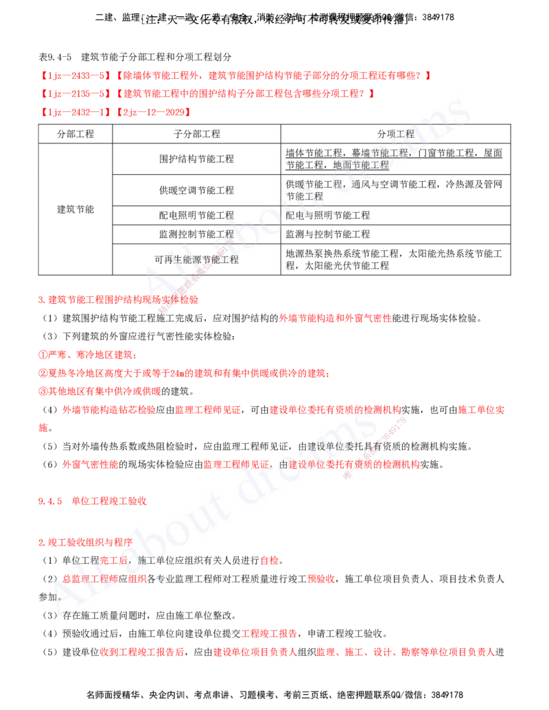 2025-32-第9章-施工质量管理（三）_2026年一级建造师_2026年一建建筑_2025年一建建筑SVIP_02-基础精讲✿高端面授✿深度强化_13-建筑《天一精讲班》周超、徐云博KL_徐云博_讲义