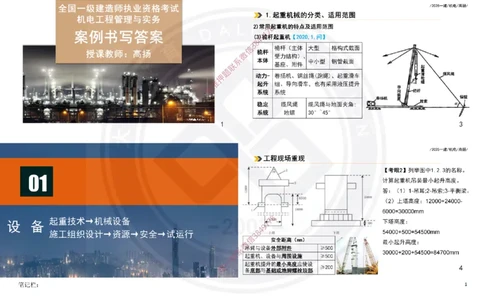 Removed_2025一建机电案例书写-答案-打印版_2026年一级建造师_2026年一建机电_2025年一建机电SVIP_04-冲刺串讲✿考点强化✿小灶集训_50-机电《冲刺面授班》高扬DL