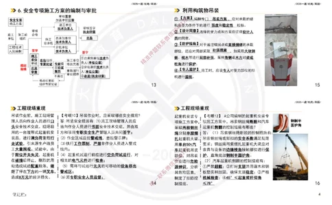 Removed_2025一建机电案例书写-答案-打印版_2026年一级建造师_2026年一建机电_2025年一建机电SVIP_04-冲刺串讲✿考点强化✿小灶集训_50-机电《冲刺面授班》高扬DL