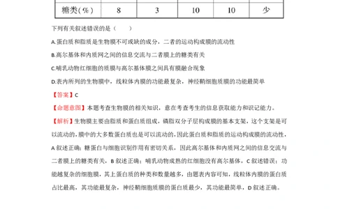 2023年高考生物真题（海南）（解析卷）_生物历年高考真题_新&middot;PDF版2008-2025&middot;高考生物真题_生物（按省份分类）2008-2025_2008-2024&middot;（海南）生物高考真题