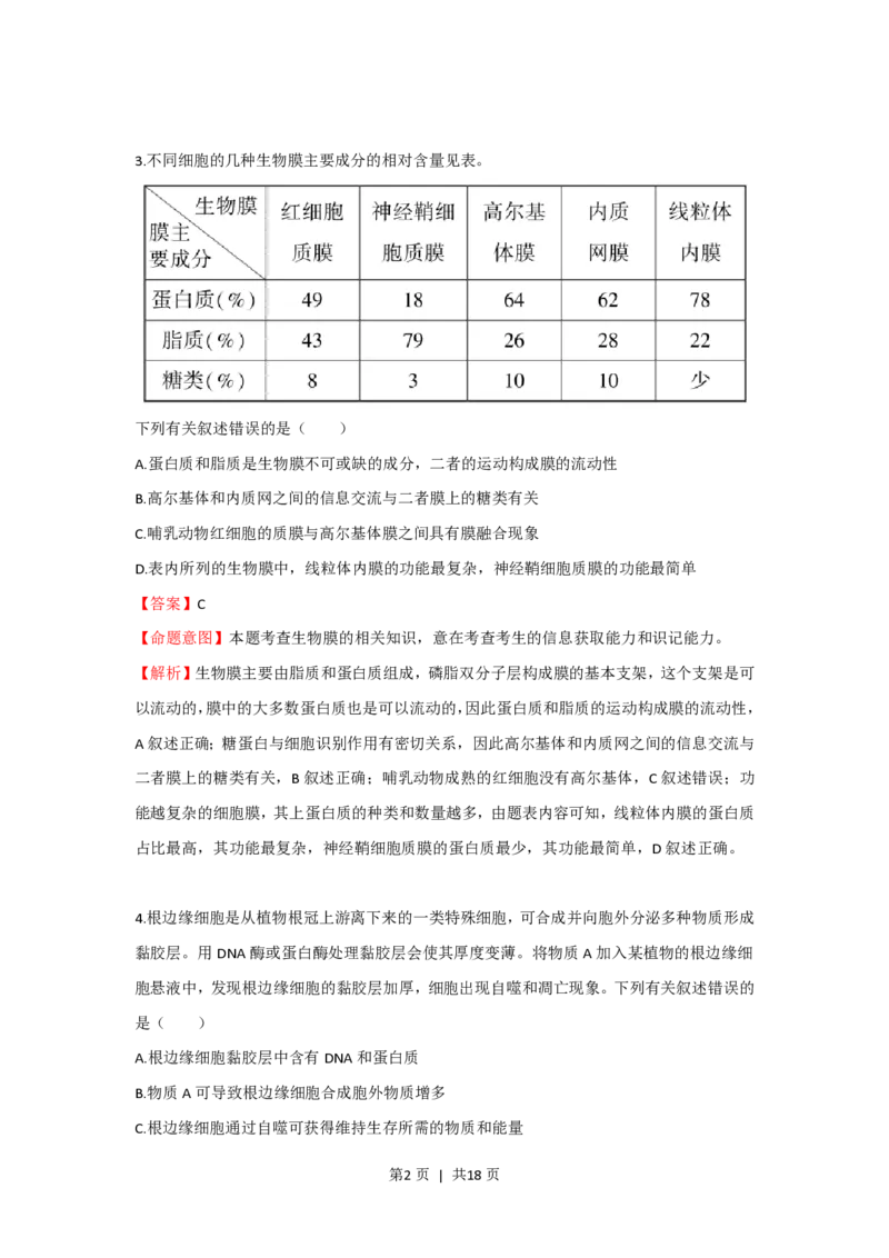 2023年高考生物真题（海南）（解析卷）_生物历年高考真题_新&middot;PDF版2008-2025&middot;高考生物真题_生物（按省份分类）2008-2025_2008-2024&middot;（海南）生物高考真题