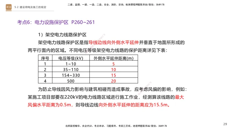 03.2025杨海军-选择速成-机电实务3_2026年一级建造师_2026年一建机电_2025年一建机电SVIP_02-基础精讲✿高端面授✿深度强化_29-机电《选择速成直播》杨海军HX_讲义