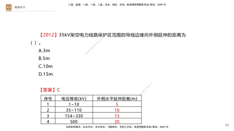 03.2025杨海军-选择速成-机电实务3_2026年一级建造师_2026年一建机电_2025年一建机电SVIP_02-基础精讲✿高端面授✿深度强化_29-机电《选择速成直播》杨海军HX_讲义