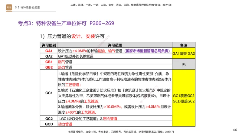 03.2025杨海军-选择速成-机电实务3_2026年一级建造师_2026年一建机电_2025年一建机电SVIP_02-基础精讲✿高端面授✿深度强化_29-机电《选择速成直播》杨海军HX_讲义