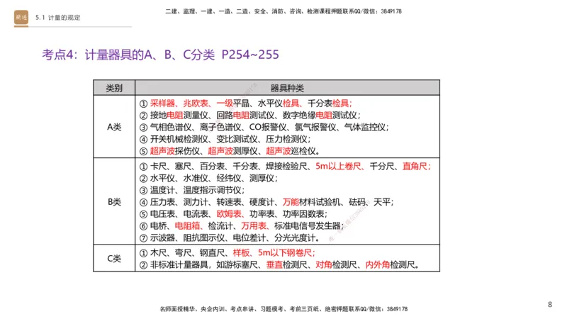03.2025杨海军-选择速成-机电实务3_2026年一级建造师_2026年一建机电_2025年一建机电SVIP_02-基础精讲✿高端面授✿深度强化_29-机电《选择速成直播》杨海军HX_讲义