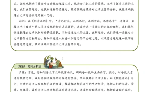 专题2.1品德教育考点二主旨提炼小古文阅读专项训练（教师版）_一年级语文下册（统编版）_小古文_2025年春季温暖升级版