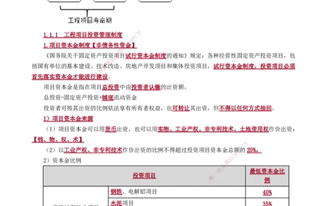 第一章　建设工程项目组织、规划与控制_2026年一级建造师_2026年一建管理_2025年一建管理SVIP_02-基础精讲✿高端面授✿深度强化_04-管理《基础精讲班》李娜JG_讲义