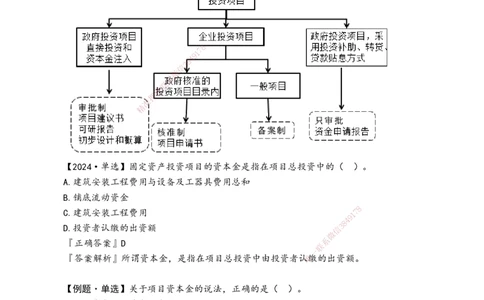 第一章　建设工程项目组织、规划与控制_2026年一级建造师_2026年一建管理_2025年一建管理SVIP_02-基础精讲✿高端面授✿深度强化_04-管理《基础精讲班》李娜JG_讲义