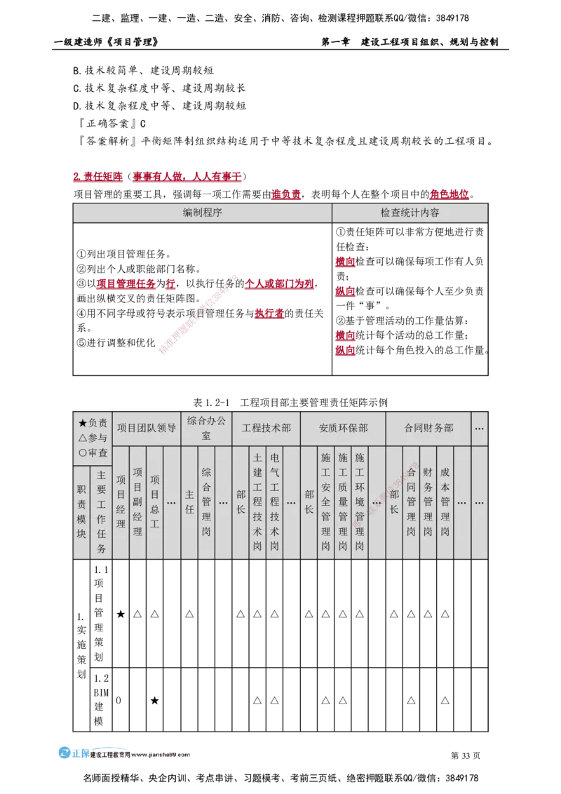 第一章　建设工程项目组织、规划与控制_2026年一级建造师_2026年一建管理_2025年一建管理SVIP_02-基础精讲✿高端面授✿深度强化_04-管理《基础精讲班》李娜JG_讲义