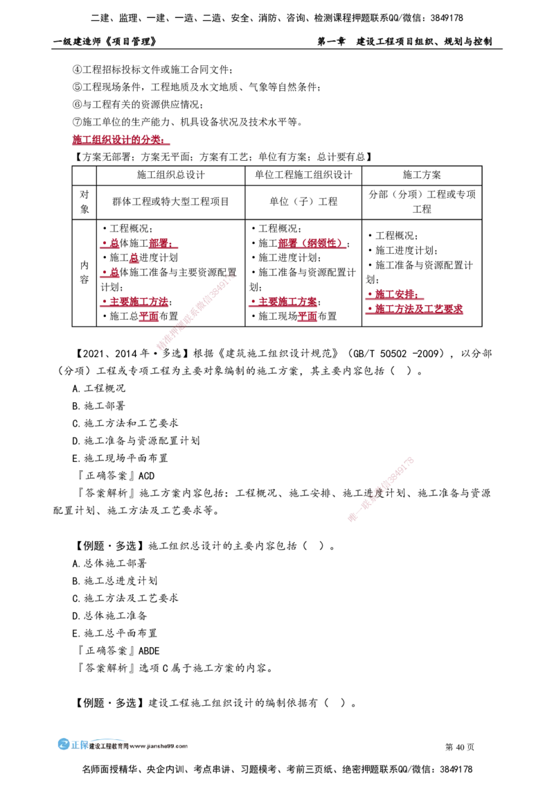 第一章　建设工程项目组织、规划与控制_2026年一级建造师_2026年一建管理_2025年一建管理SVIP_02-基础精讲✿高端面授✿深度强化_04-管理《基础精讲班》李娜JG_讲义