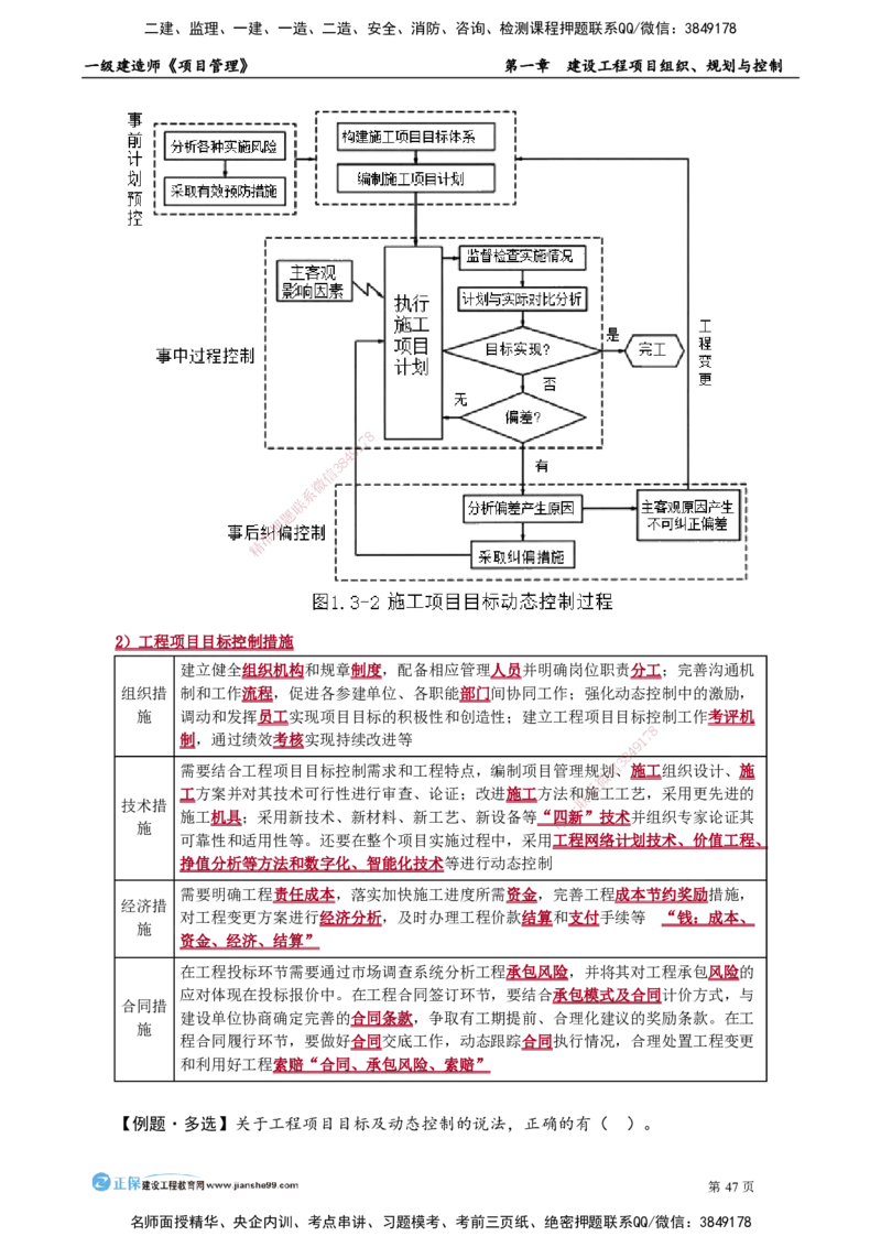 第一章　建设工程项目组织、规划与控制_2026年一级建造师_2026年一建管理_2025年一建管理SVIP_02-基础精讲✿高端面授✿深度强化_04-管理《基础精讲班》李娜JG_讲义