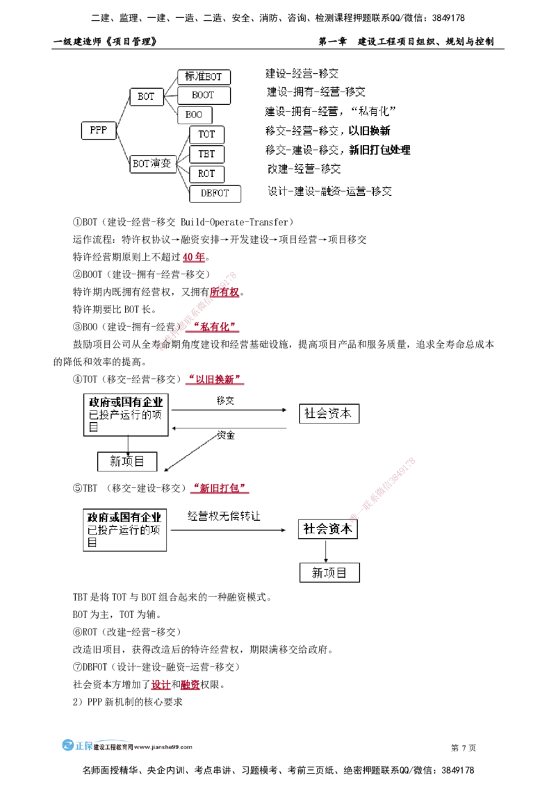 第一章　建设工程项目组织、规划与控制_2026年一级建造师_2026年一建管理_2025年一建管理SVIP_02-基础精讲✿高端面授✿深度强化_04-管理《基础精讲班》李娜JG_讲义
