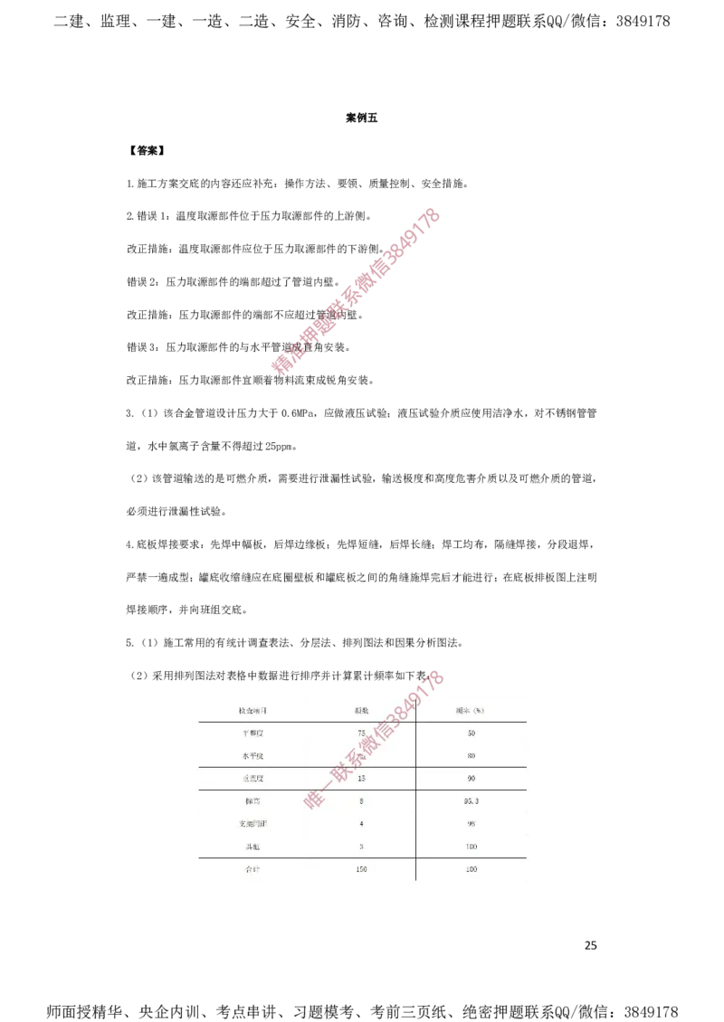 一建机电-夺命20分（涵盖20%元T）-答案解析_2026年一级建造师_2026年一建机电_2025年一建机电SVIP_05-考前密训✿央企特训✿机构普押_60-机电《夺命20分》SMR