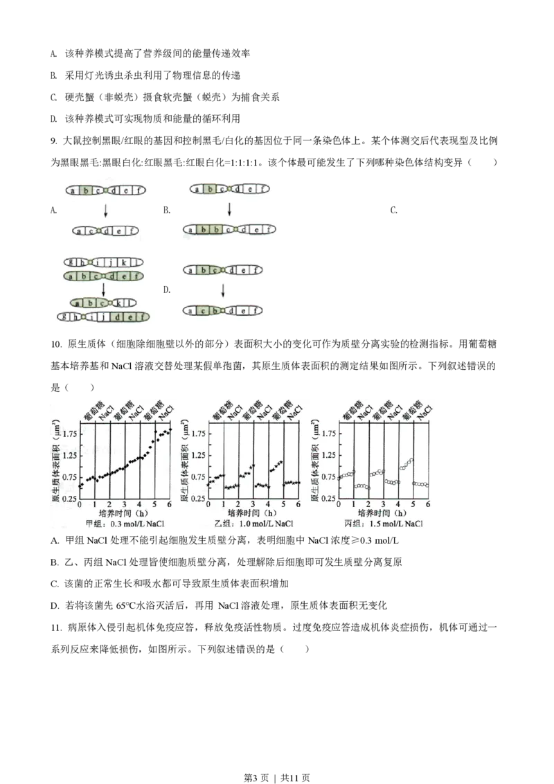 2022年高考生物试卷（湖南）（空白卷）_生物历年高考真题_新&middot;PDF版2008-2025&middot;高考生物真题_生物（按省份分类）2008-2025_2008-2025&middot;（湖南）生物高考真题