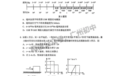 2024南沙区中考一模物理试题_广州九上月考+期中+期末+一模二模+中考真题_广州2024年中考一模_南沙区