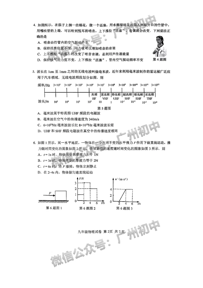 2024南沙区中考一模物理试题_广州九上月考+期中+期末+一模二模+中考真题_广州2024年中考一模_南沙区