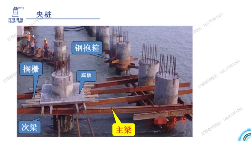 港航小白入门课03节-高桩码头施工_2026年一级建造师_2026年一建港航_2025年一建港航SVIP_02-基础精讲✿高端面授✿深度强化_05-港航《自营系列课》灯塔SMR_入门精讲课