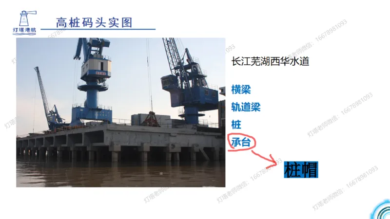 港航小白入门课03节-高桩码头施工_2026年一级建造师_2026年一建港航_2025年一建港航SVIP_02-基础精讲✿高端面授✿深度强化_05-港航《自营系列课》灯塔SMR_入门精讲课