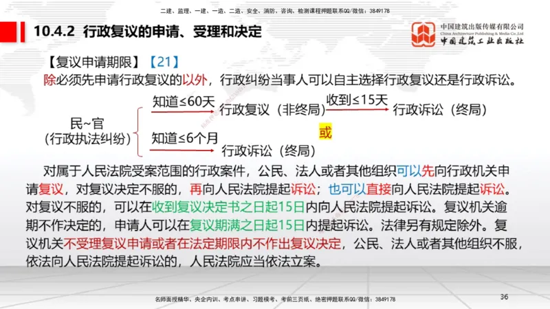 A28节：10.4行政复议制度～10.5行政诉讼制度（2.24）_2026年一建法规_2025年一建法规SVIP_02-基础精讲✿高端面授✿深度强化_06-法规《两轮基础直播》王文静JGS_讲义