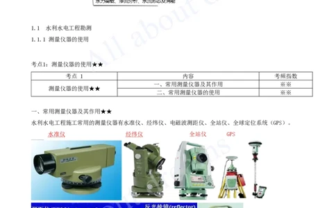 2025-01-第1篇-第1章-1.1-水利水电工程勘测（一）_2026年一级建造师_2026年一建水利_2025年一建水利SVIP_02-基础精讲✿高端面授✿深度强化_12-水利《天一精讲班》李想、王欣KL_王欣