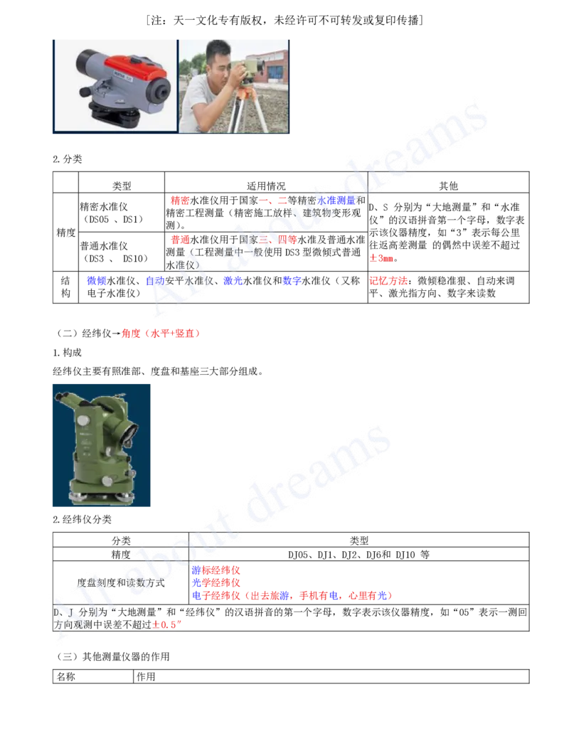 2025-01-第1篇-第1章-1.1-水利水电工程勘测（一）_2026年一级建造师_2026年一建水利_2025年一建水利SVIP_02-基础精讲✿高端面授✿深度强化_12-水利《天一精讲班》李想、王欣KL_王欣