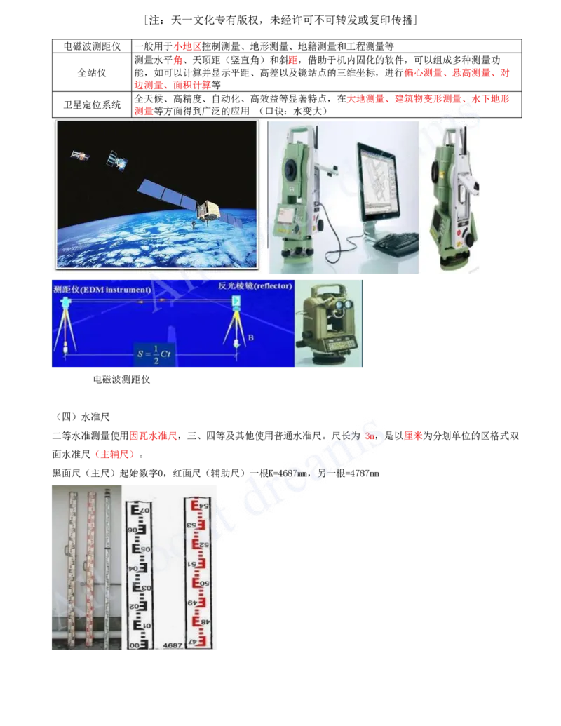 2025-01-第1篇-第1章-1.1-水利水电工程勘测（一）_2026年一级建造师_2026年一建水利_2025年一建水利SVIP_02-基础精讲✿高端面授✿深度强化_12-水利《天一精讲班》李想、王欣KL_王欣