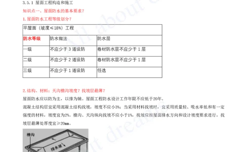 2025-07-冲刺串讲（七）_2026年一级建造师_2026年一建建筑_2025年一建建筑SVIP_04-冲刺串讲✿考点强化✿小灶集训_09-建筑《冲刺串讲班》周超KL_讲义