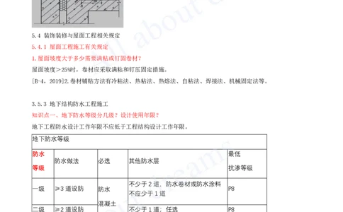 2025-07-冲刺串讲（七）_2026年一级建造师_2026年一建建筑_2025年一建建筑SVIP_04-冲刺串讲✿考点强化✿小灶集训_09-建筑《冲刺串讲班》周超KL_讲义