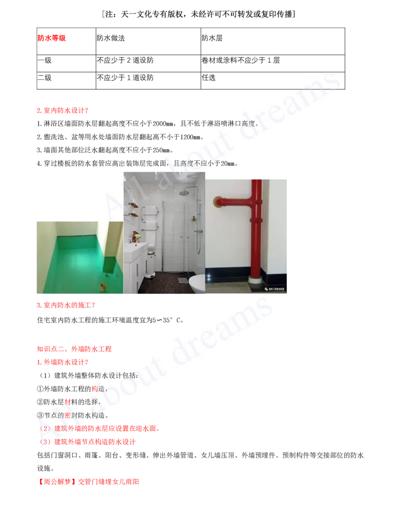 2025-07-冲刺串讲（七）_2026年一级建造师_2026年一建建筑_2025年一建建筑SVIP_04-冲刺串讲✿考点强化✿小灶集训_09-建筑《冲刺串讲班》周超KL_讲义