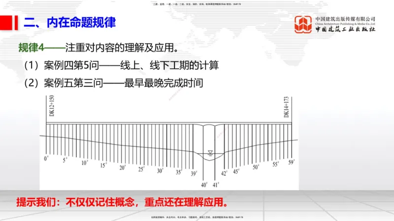 03.05一建《铁路》大咖直播公开课_2026年一级建造师_2026年一建铁路_2025年一建铁路SVIP_02-基础精讲✿高端面授✿深度强化_02-铁路《前期全套课》皇民JGS_讲义
