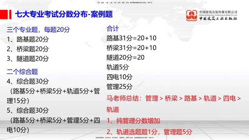 03.05一建《铁路》大咖直播公开课_2026年一级建造师_2026年一建铁路_2025年一建铁路SVIP_02-基础精讲✿高端面授✿深度强化_02-铁路《前期全套课》皇民JGS_讲义