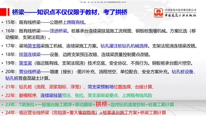 03.05一建《铁路》大咖直播公开课_2026年一级建造师_2026年一建铁路_2025年一建铁路SVIP_02-基础精讲✿高端面授✿深度强化_02-铁路《前期全套课》皇民JGS_讲义