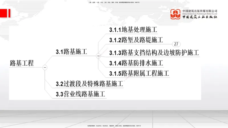 03.05一建《铁路》大咖直播公开课_2026年一级建造师_2026年一建铁路_2025年一建铁路SVIP_02-基础精讲✿高端面授✿深度强化_02-铁路《前期全套课》皇民JGS_讲义