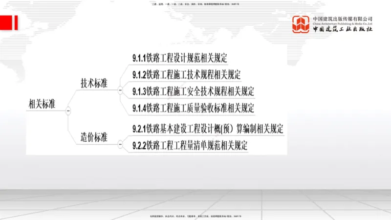 03.05一建《铁路》大咖直播公开课_2026年一级建造师_2026年一建铁路_2025年一建铁路SVIP_02-基础精讲✿高端面授✿深度强化_02-铁路《前期全套课》皇民JGS_讲义