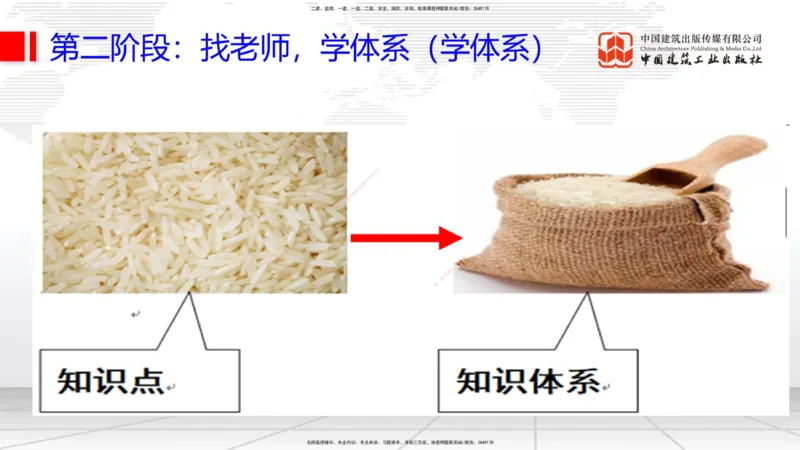 03.05一建《铁路》大咖直播公开课_2026年一级建造师_2026年一建铁路_2025年一建铁路SVIP_02-基础精讲✿高端面授✿深度强化_02-铁路《前期全套课》皇民JGS_讲义