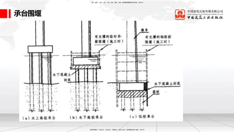 03.05一建《铁路》大咖直播公开课_2026年一级建造师_2026年一建铁路_2025年一建铁路SVIP_02-基础精讲✿高端面授✿深度强化_02-铁路《前期全套课》皇民JGS_讲义