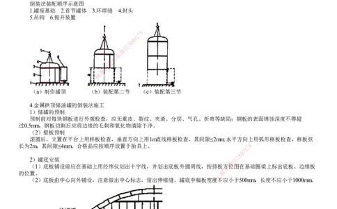 第17讲　储罐制作与安装技术_2026年一级建造师_2026年一建机电_2025年一建机电SVIP_02-基础精讲✿高端面授✿深度强化_04-机电《基础精讲班》康仁杰JG